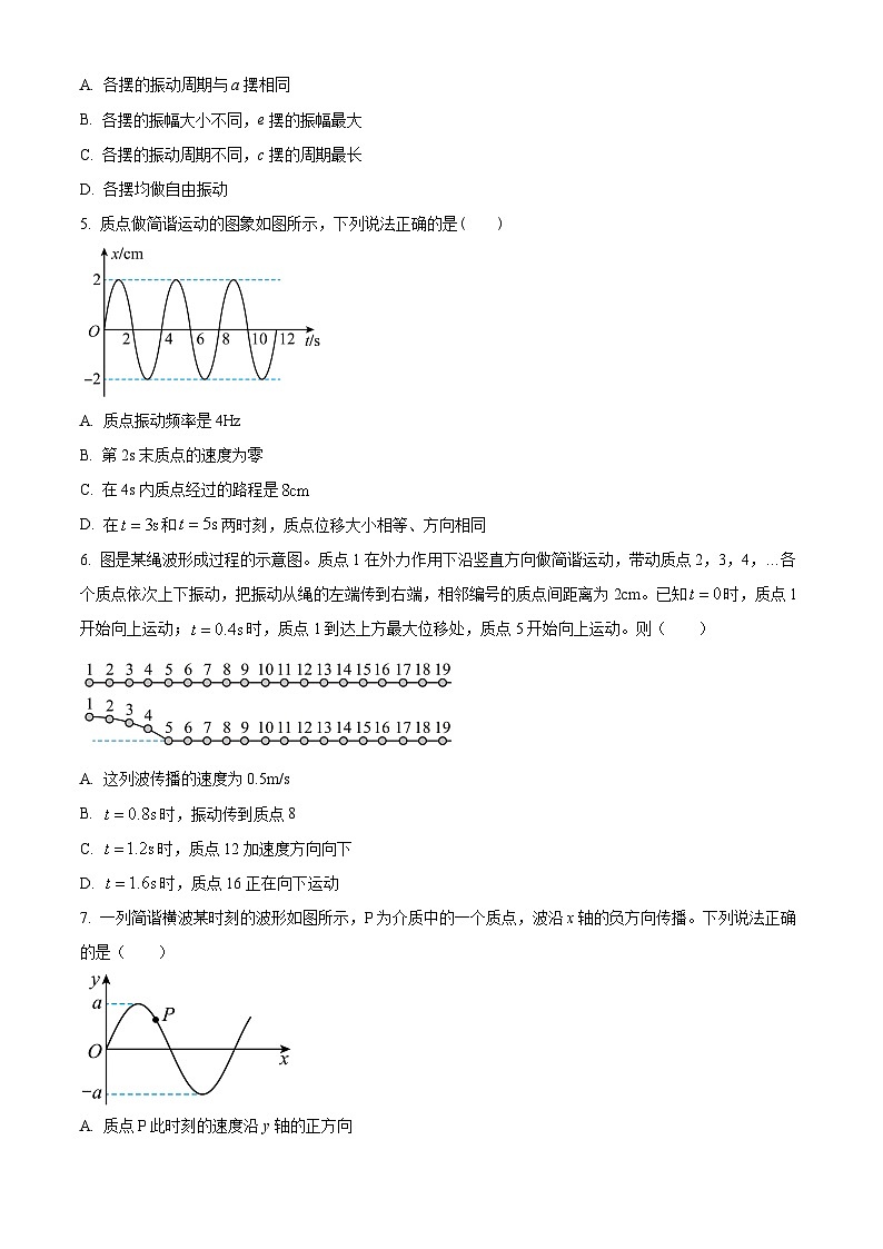 北京市第八十中学2023-2024学年高二下学期期中考试物理试题（原卷版+解析版）02