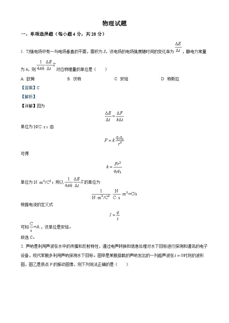 重庆市荣昌仁义中学校2023-2024学年高三下学期5月月考物理试题（原卷版+解析版）01