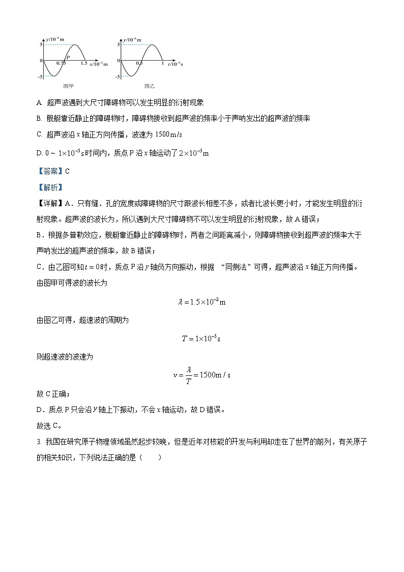 重庆市荣昌仁义中学校2023-2024学年高三下学期5月月考物理试题（原卷版+解析版）02