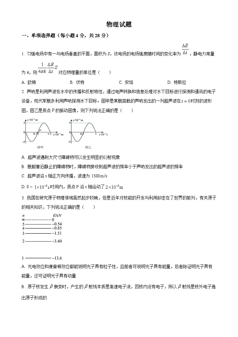 重庆市荣昌仁义中学校2023-2024学年高三下学期5月月考物理试题（原卷版+解析版）01