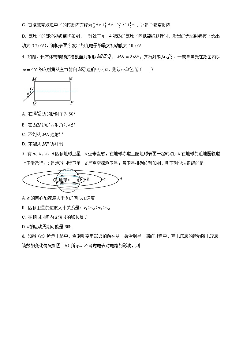 重庆市荣昌仁义中学校2023-2024学年高三下学期5月月考物理试题（原卷版+解析版）02