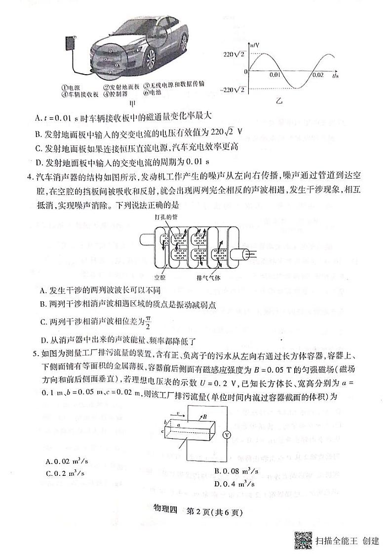 黑龙江省2024届高考模拟卷押题物理试卷（四）第2页
