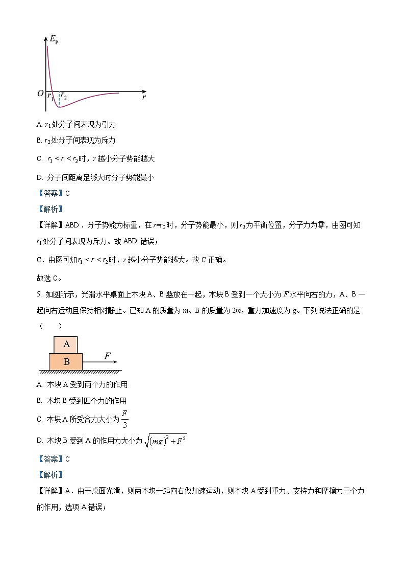 2024届北京市朝阳区高三下学期二模物理试题（解析版）第3页