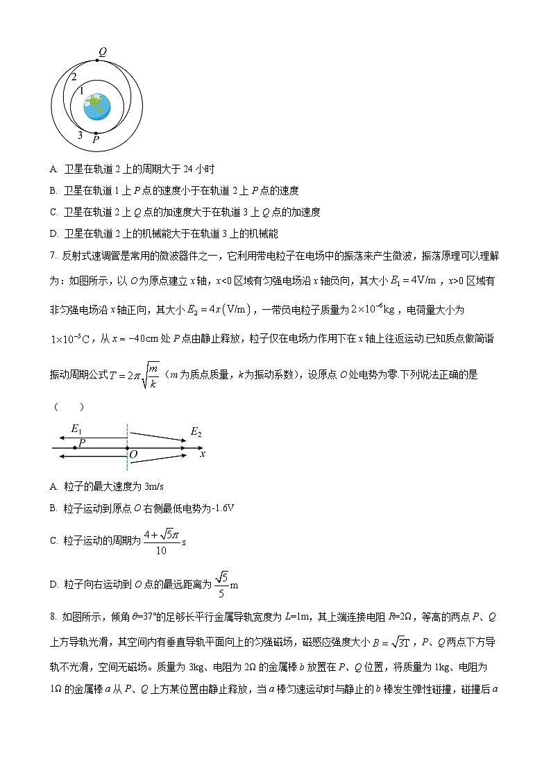 2024届河南省九师联盟高三下学期4月联考（三模）物理试卷（原卷版）第3页