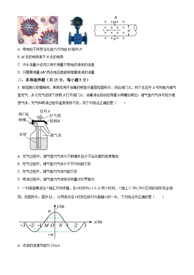 2024届天津市南开中学高三第五次月检测（模拟考试）物理试卷（原卷版）第3页