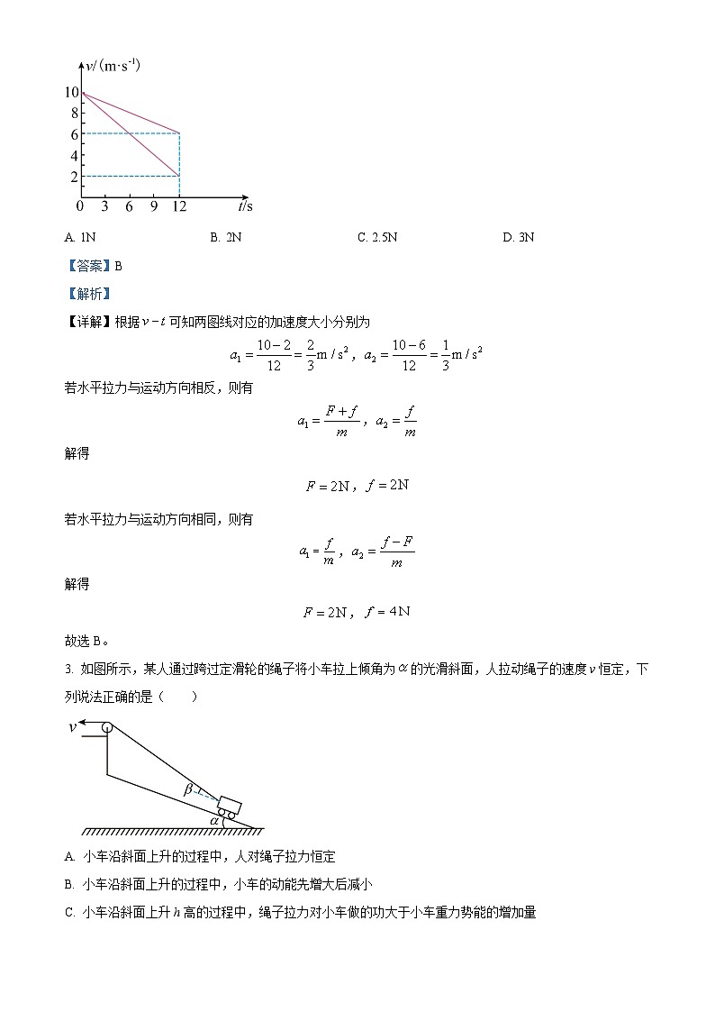 2024届内蒙古通辽市高三下学期第一次模拟考试理科综合试题-高中物理（原卷版+解析版）02