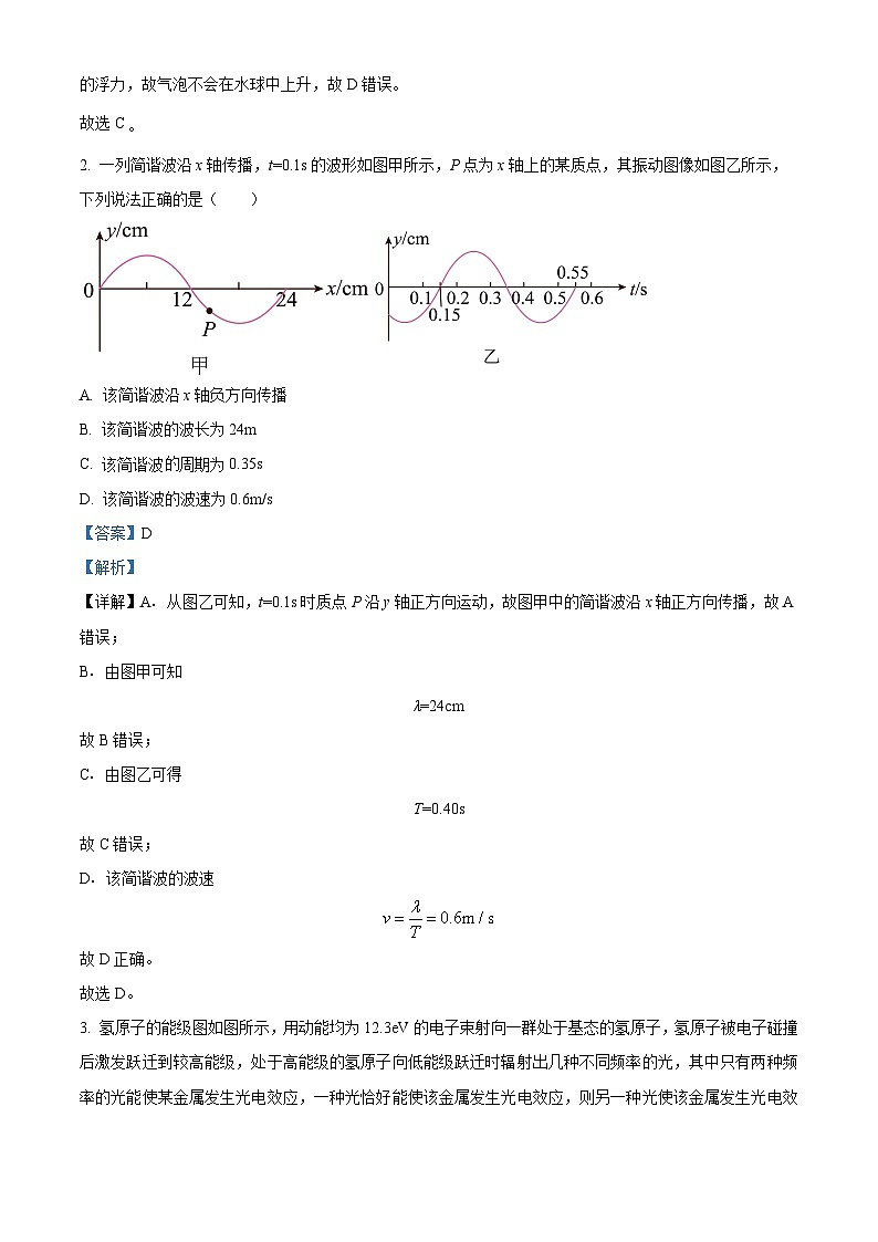 2024届山西省运城市高三下学期二模理综试题-高中物理（原卷版+解析版）02