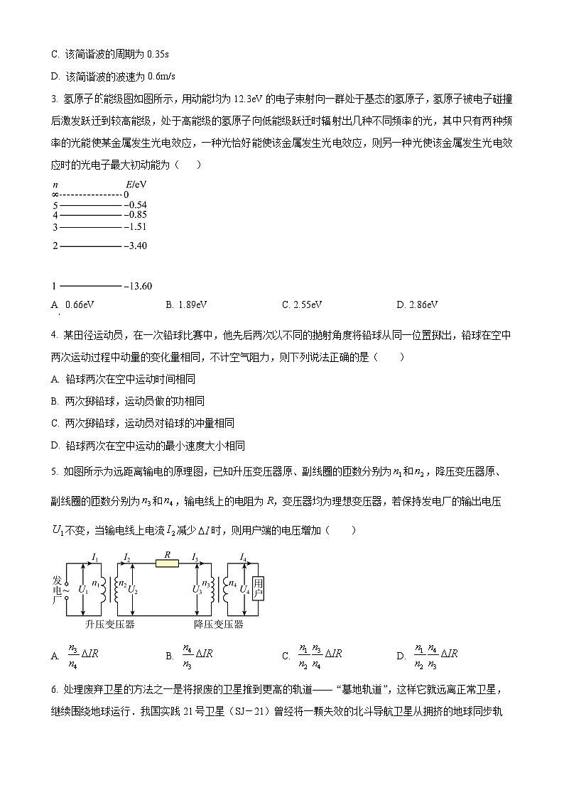 2024届山西省运城市高三下学期二模理综试题-高中物理（原卷版+解析版）02