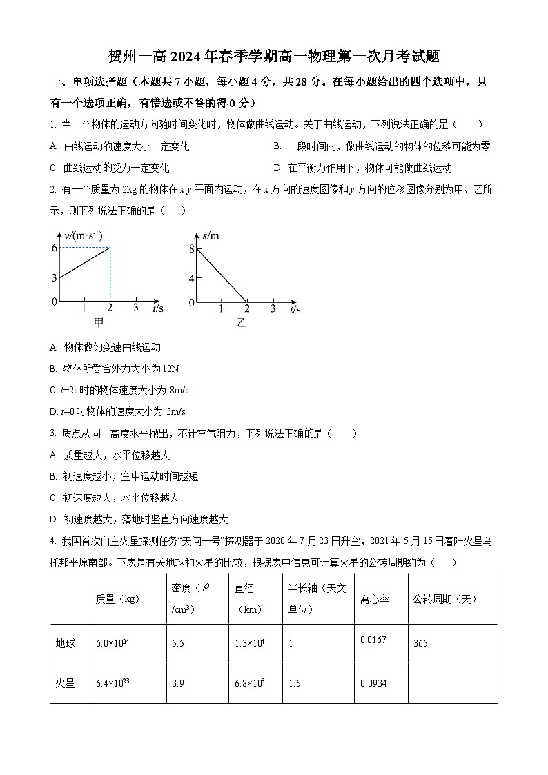 广西贺州市贺州第一高级中学2023-2024学年高一下学期4月月考物理试题（原卷版）第1页