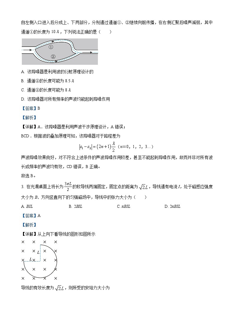 河南省部分重点高中2023-2024学年高三下学期5月大联考理综试题-高中物理（原卷版+解析版）02