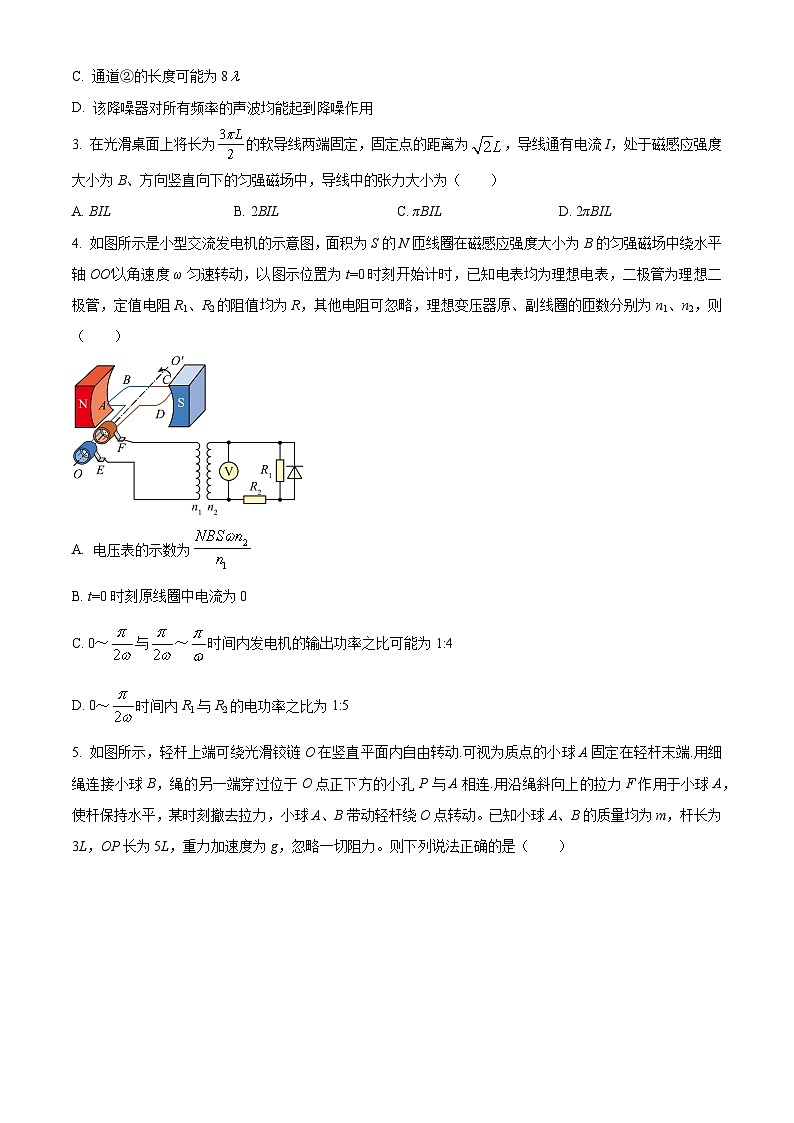 河南省部分重点高中2023-2024学年高三下学期5月大联考理综试题-高中物理（原卷版+解析版）02