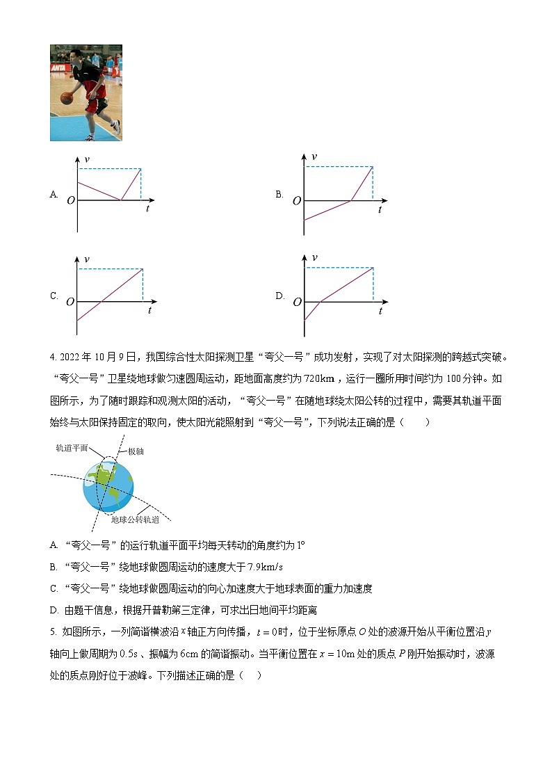 黑龙江省齐齐哈尔市2023-2024学年高三下学期5月联合考试物理试题（原卷版）第2页