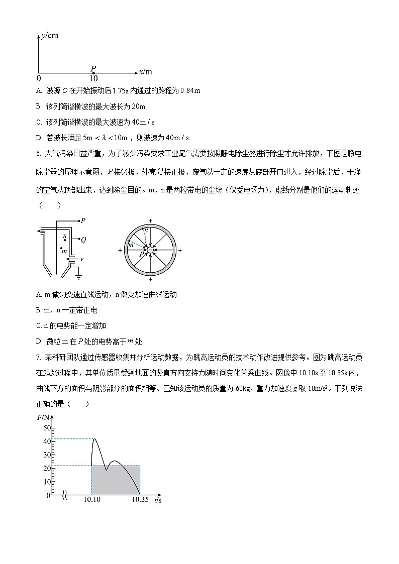 黑龙江省齐齐哈尔市2023-2024学年高三下学期5月联合考试物理试题（原卷版）第3页