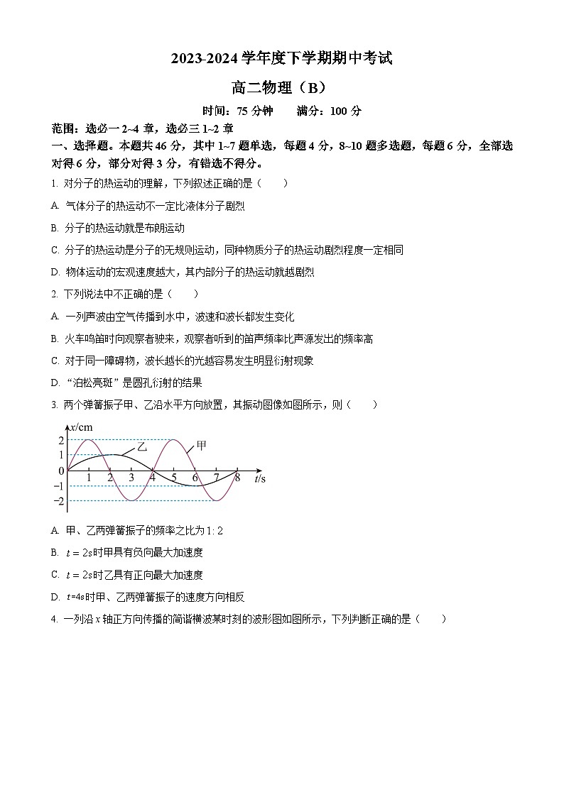 辽宁省鞍山市普通高中2023-2024学年高二下学期期中考试物理试题（B）（原卷版+解析版）01