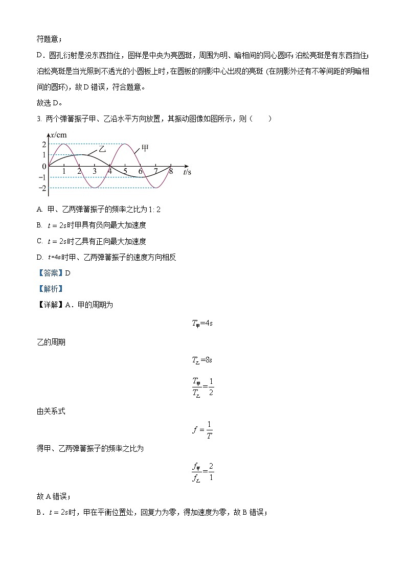辽宁省鞍山市普通高中2023-2024学年高二下学期期中考试物理试题（B）（原卷版+解析版）02