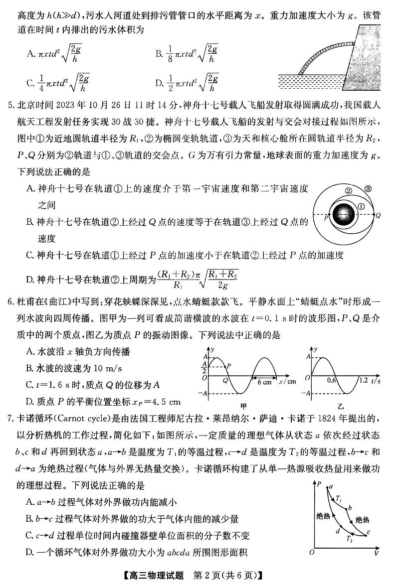 皖北五校联盟2024届高三第二次联考物理试卷+答案02
