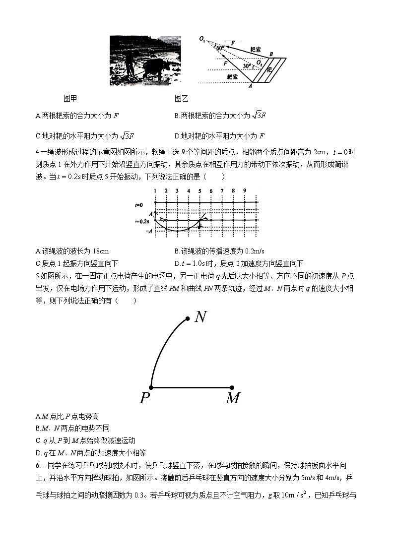 2024届吉林省普通高中高三下学期四模考试物理试题02