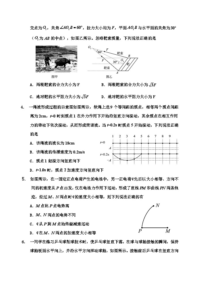 2024物理四模4第2页