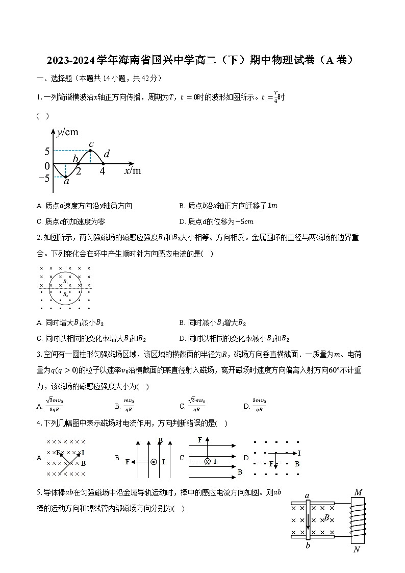 2023-2024学年海南省国兴中学高二（下）期中物理试卷（A卷）（含解析）第1页