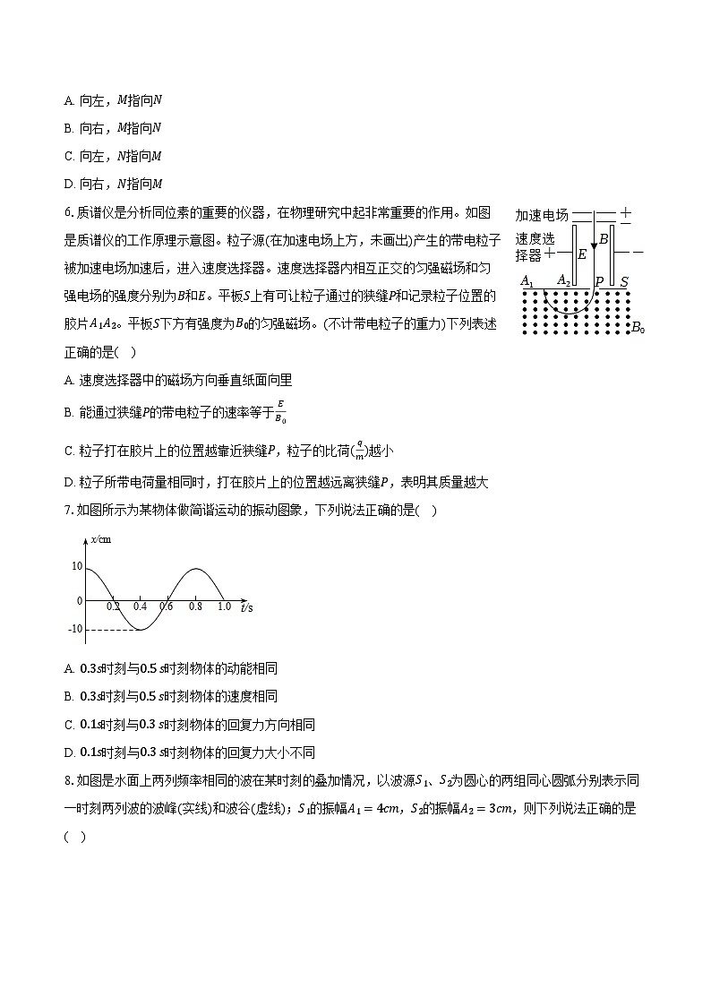 2023-2024学年海南省国兴中学高二（下）期中物理试卷（A卷）（含解析）第2页