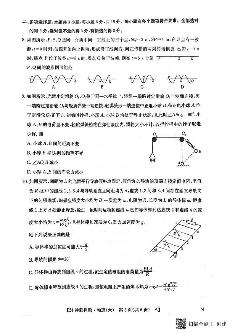 2024届辽宁省部分学校高三下学期联考（六）物理试题03