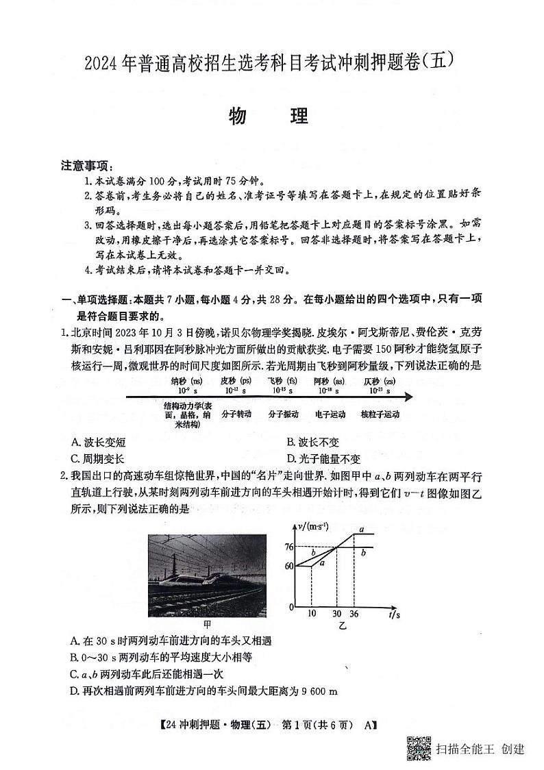 2024届辽宁省部分学校高三下学期联考（五）物理试题01