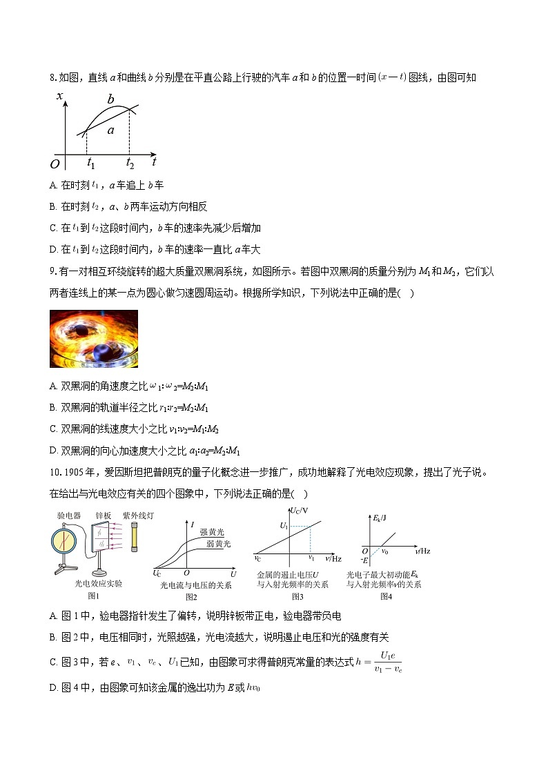 2024届天津市河西区高三上学期期中质量调查物理试题03