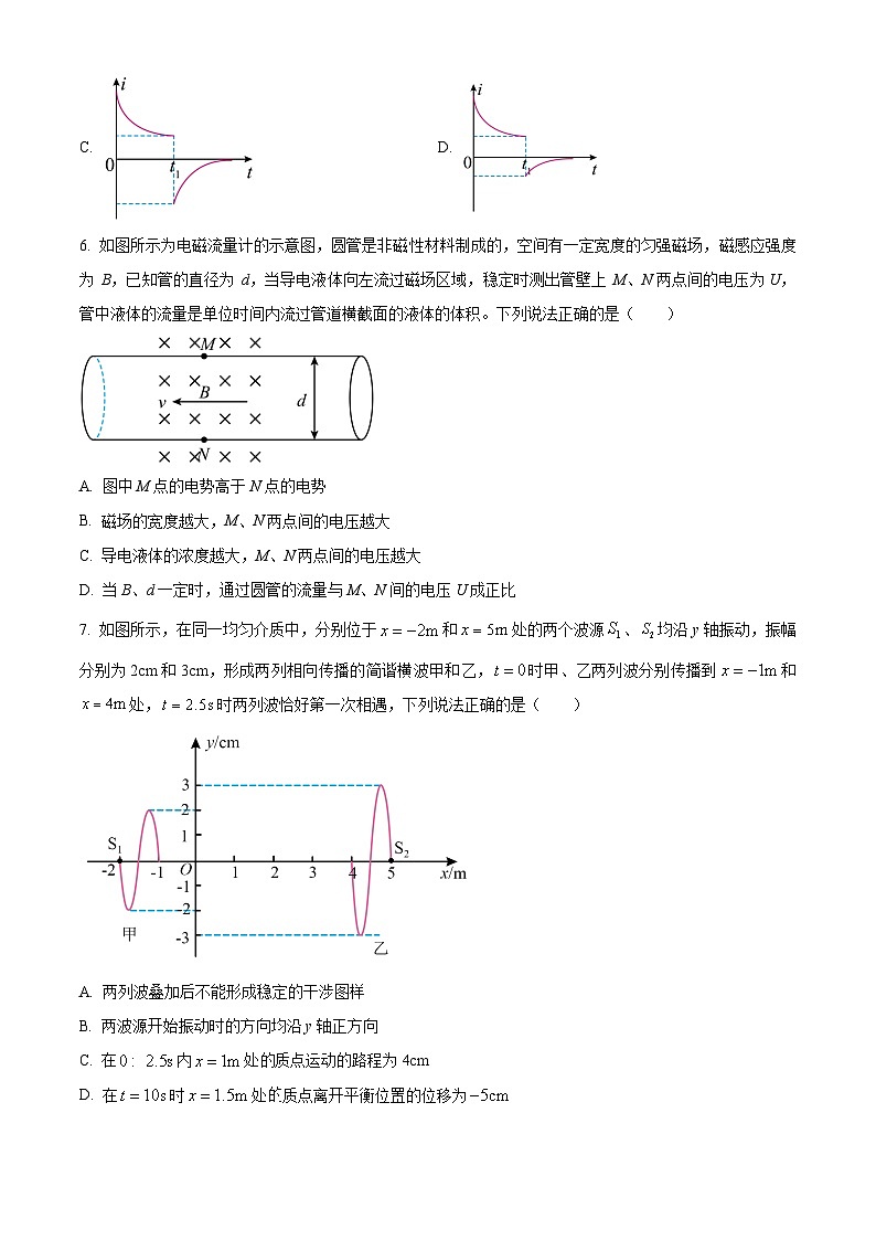 安徽省A10联盟2023-2024学年高二下学期期中联考物理试卷 Word版无答案第3页