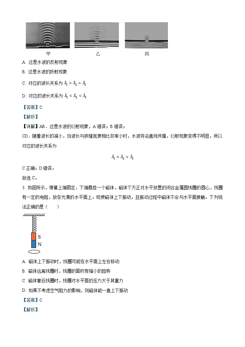 安徽省A10联盟2023-2024学年高二下学期期中联考物理试卷 Word版含解析第2页