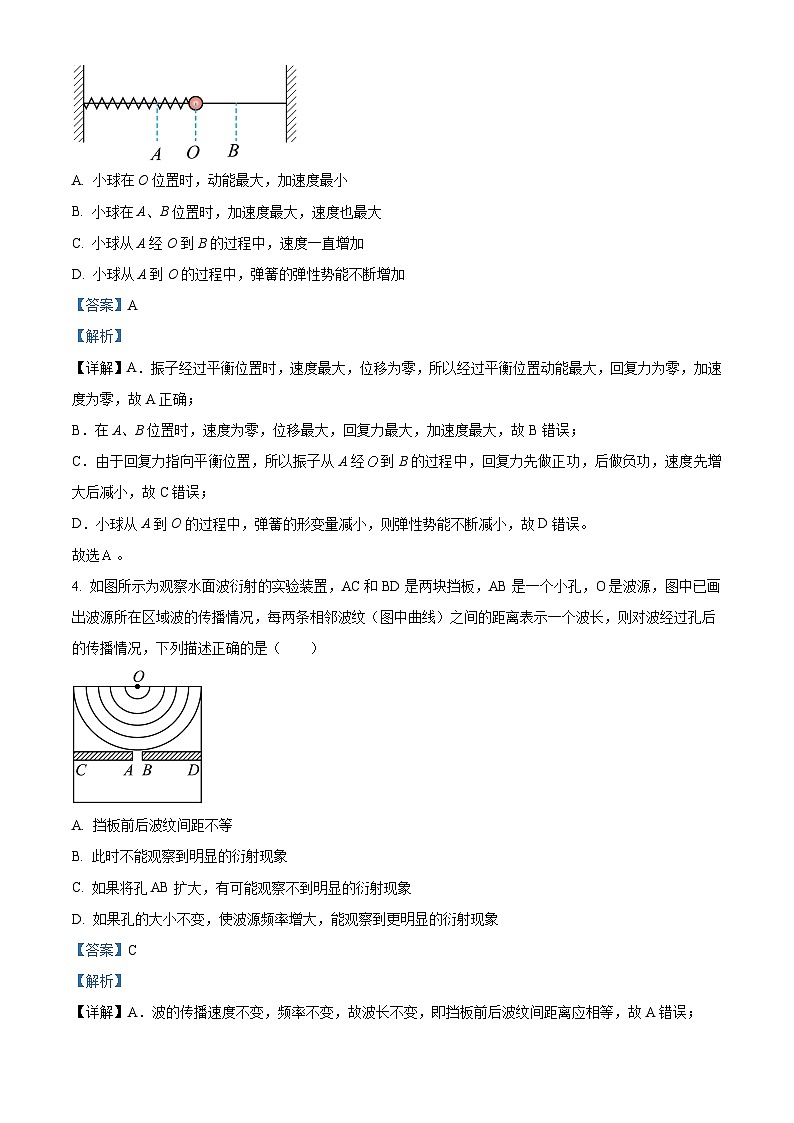 黑龙江省哈尔滨市双城区兆麟中学2023-2024学年高二下学期5月期中考试物理试题（原卷版+解析版）02