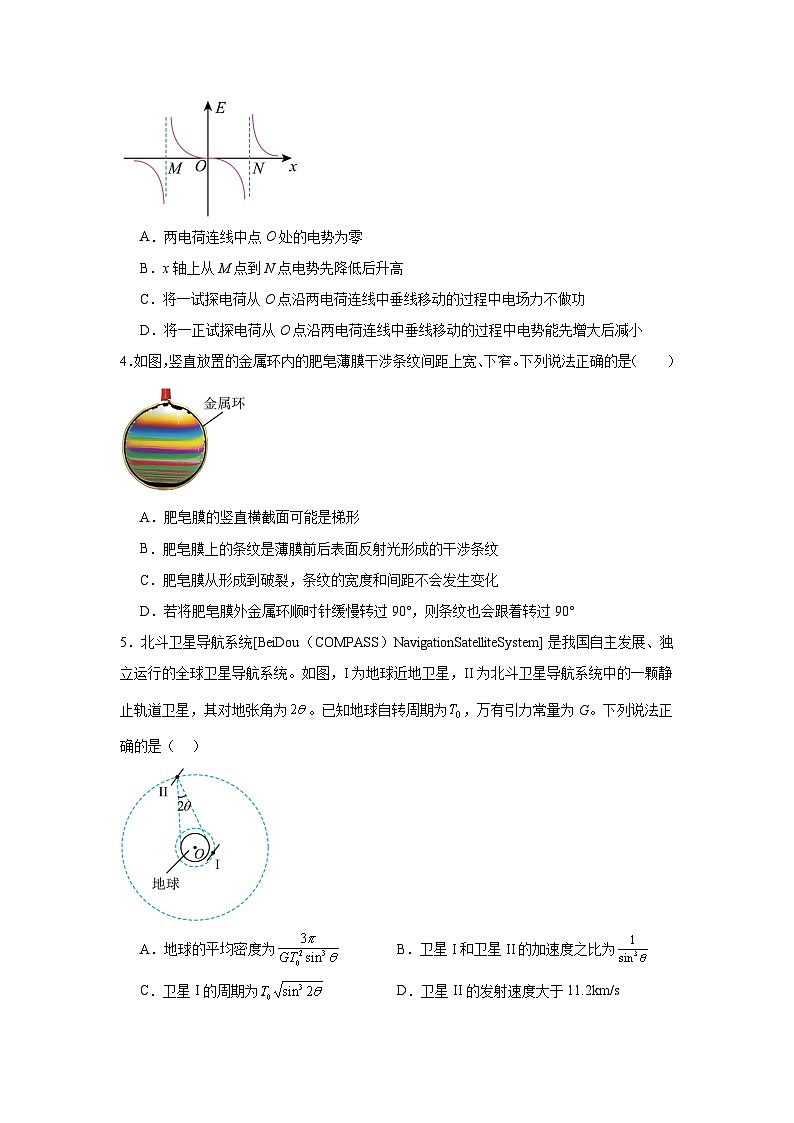 2024届山东省济南市山东师范大学附属中学高三下学期5月模拟物理试题第2页