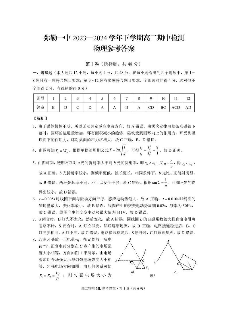 云南省弥勒市第一中学2023-2024学年高二下学期期中检测物理试卷01