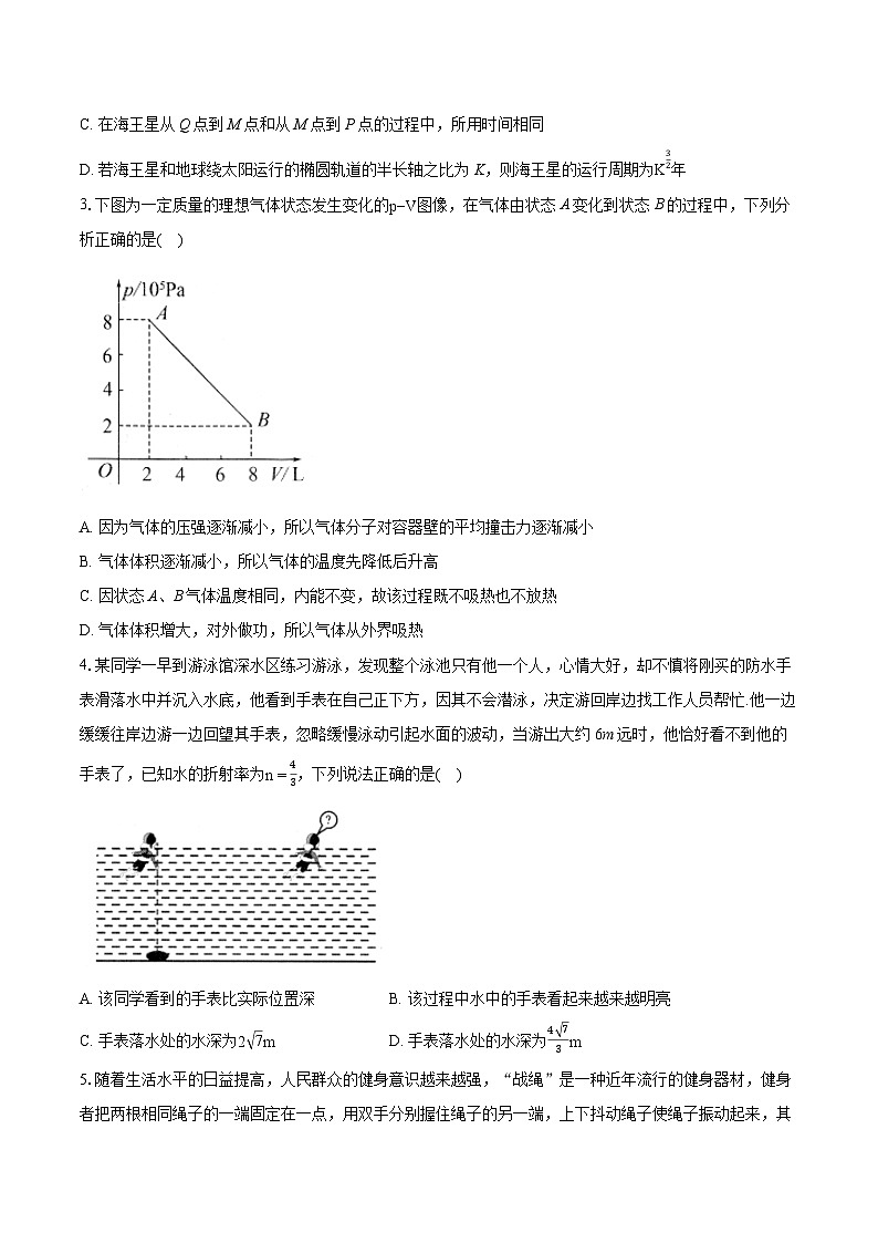 2023-2024学年安徽省皖南八校高三（第三次）大联考物理试卷(含详细答案解析)第2页