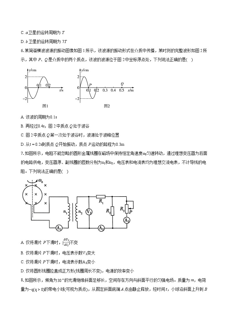 2023-2024学年安徽省示范高中皖北协作区高三联考物理试卷(含详细答案解析)03