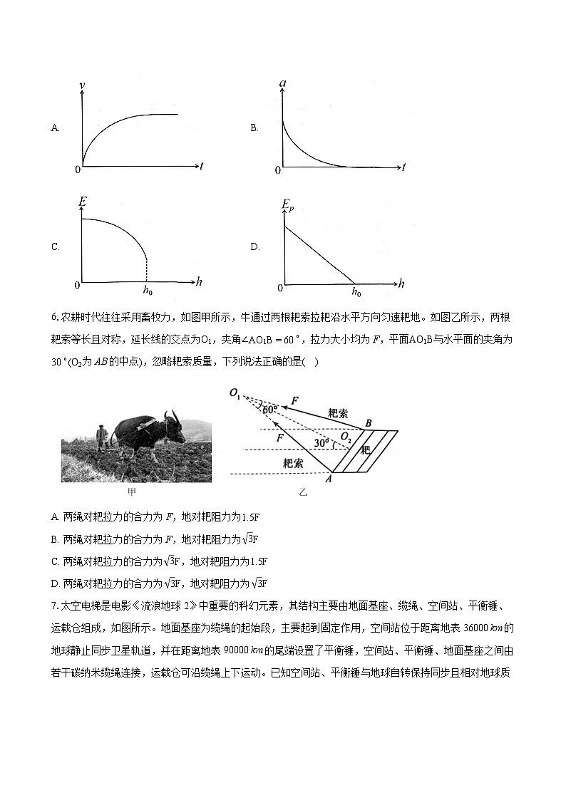 2023-2024学年浙江省新阵地联盟高三（第三次）联考物理试卷(含详细答案解析)03