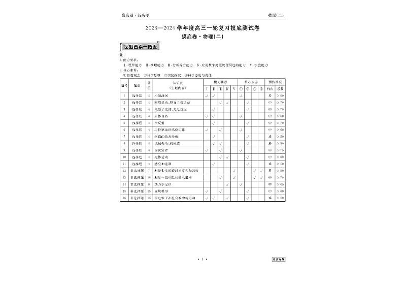 江西省2024年新高考物理【衡水金卷·先享题】摸底测试卷（江西专版）02（PDF版附答案）第3页