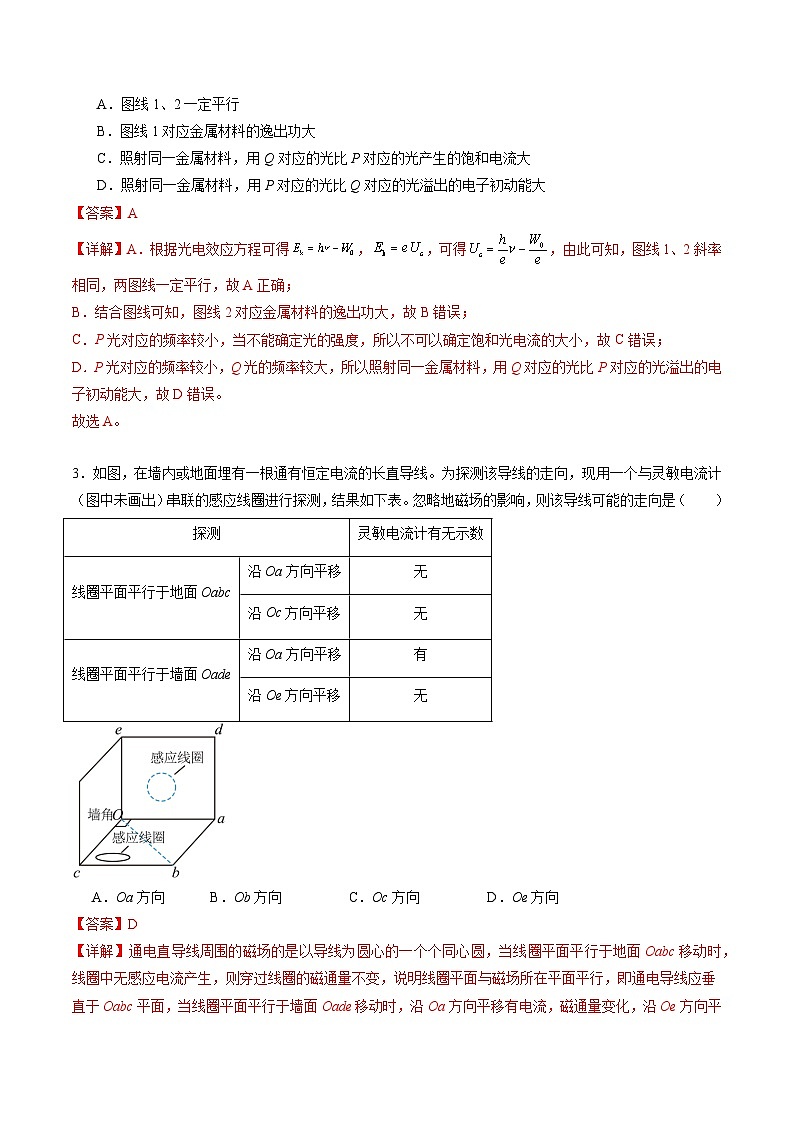 2024年江苏高考物理最后一卷（新情景题）（江苏卷03）（全解全析）02