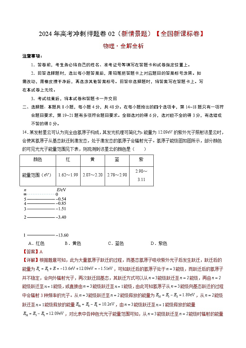 物理（全国新课标卷）2024年高考冲刺押题卷02 （新情景题）（全解全析）01