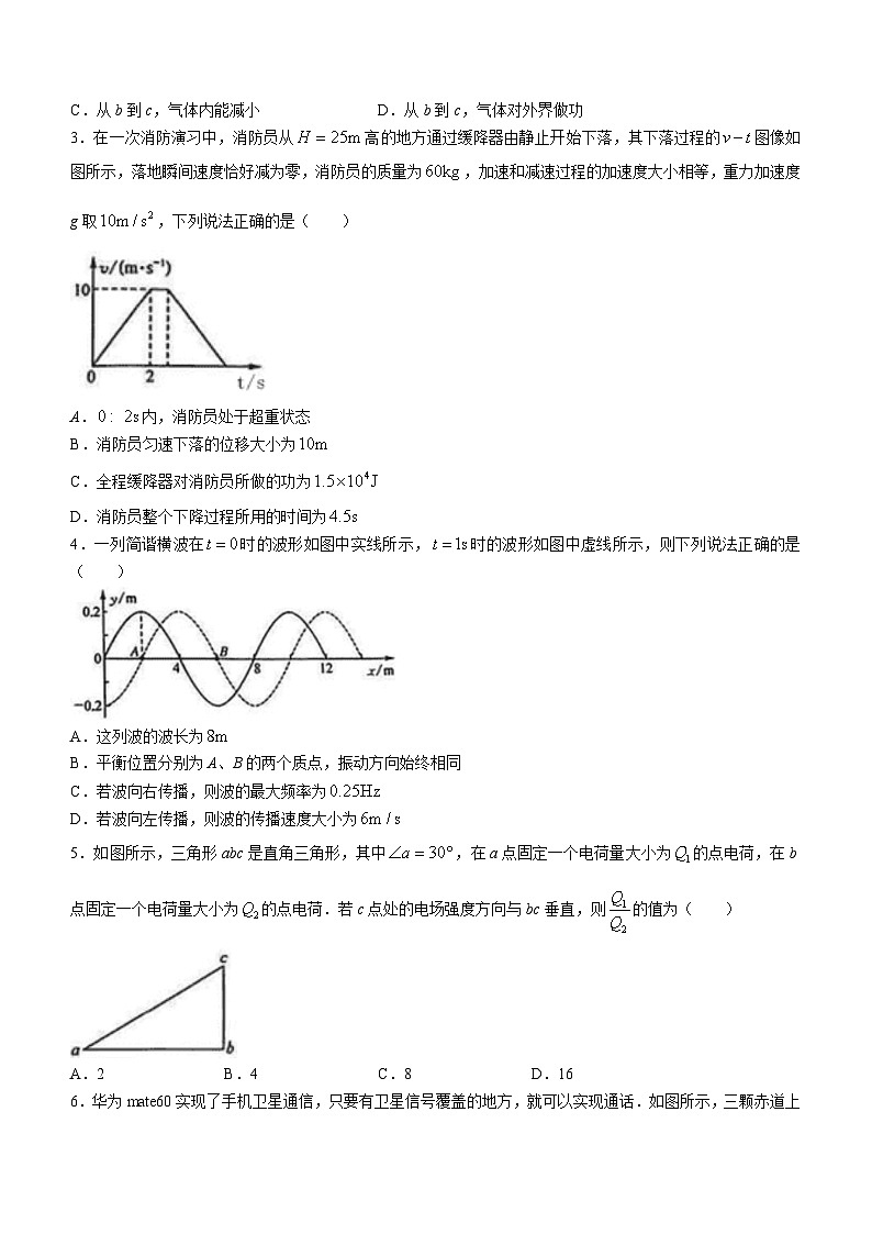 2024届黑龙江省部分中学高三下学期四模物理试题02