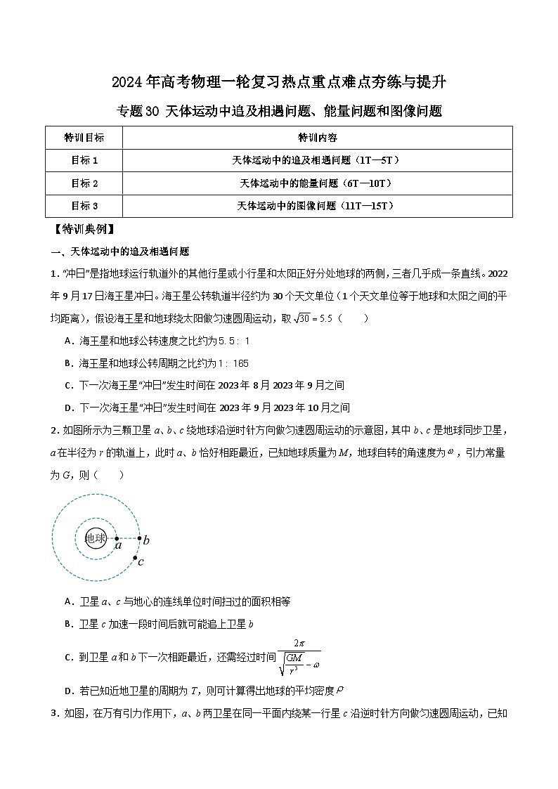 专题30 天体运动中追及相遇问题、能量问题和图像问题（原卷版）第1页