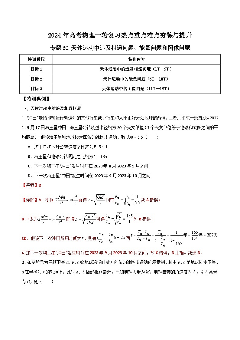 专题30 天体运动中追及相遇问题、能量问题和图像问题（解析版）第1页