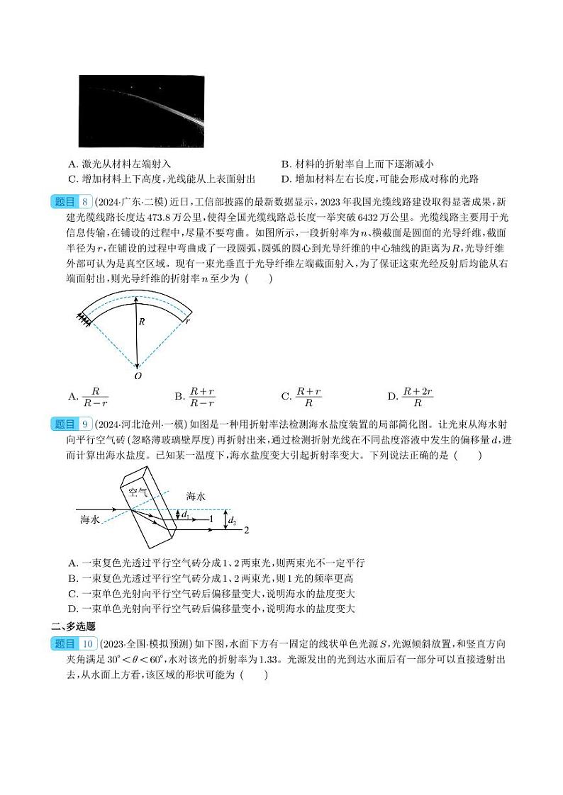 2024届新高考物理冲刺专项训练 光学（原卷版+含解析）03
