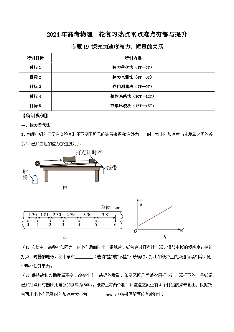 专题19 探究加速度与力、质量的关系-【热重难点】最新高考物理一轮复习热点重点难点夯练与提升01