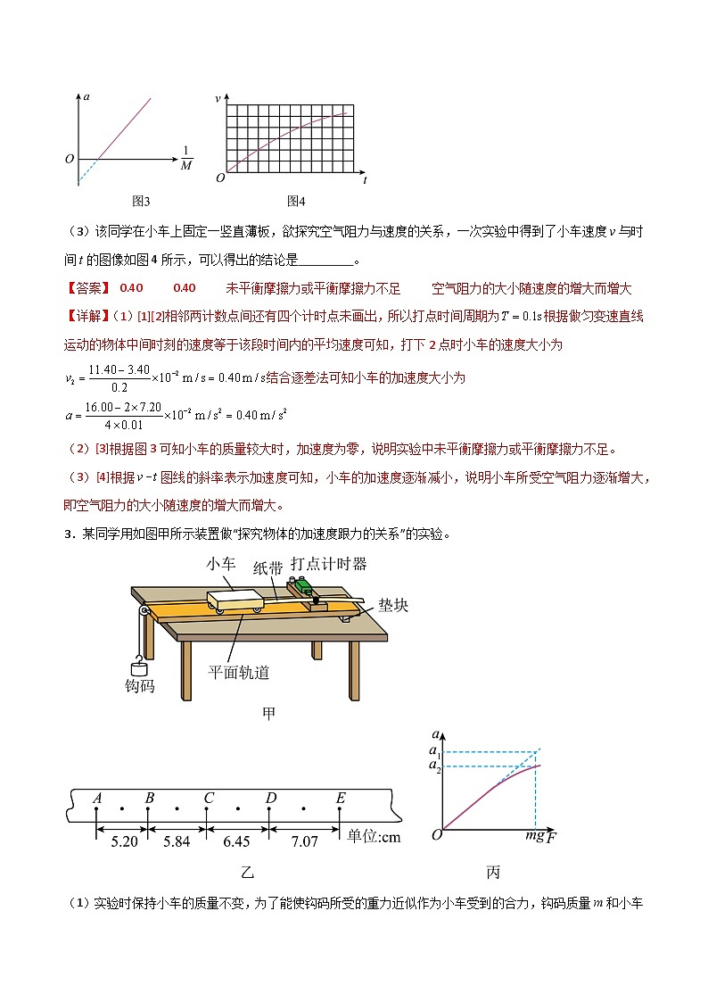 专题19 探究加速度与力、质量的关系-【热重难点】最新高考物理一轮复习热点重点难点夯练与提升03