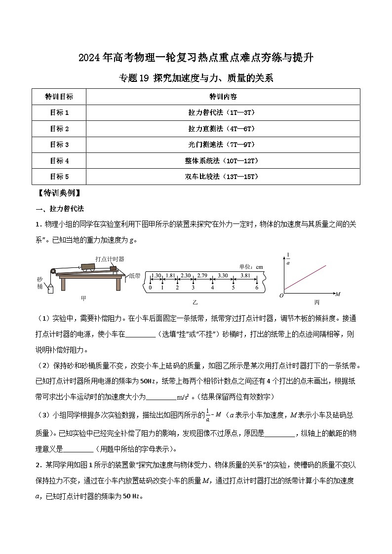 专题19 探究加速度与力、质量的关系-【热重难点】最新高考物理一轮复习热点重点难点夯练与提升01