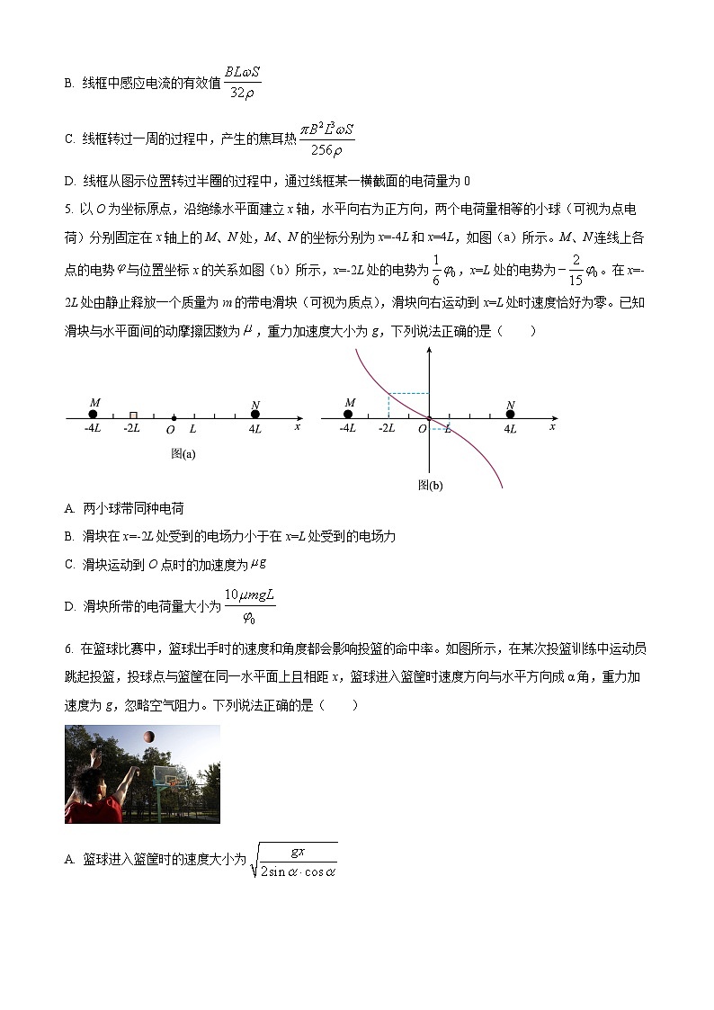 2024届河南省商丘市部分名校高三下学期模拟考试（三）理科综合试题-高中物理（原卷版+解析版）03