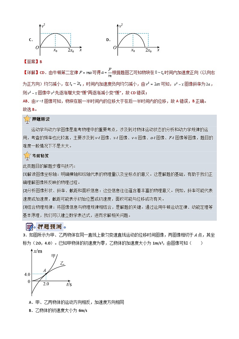 物理（新高考通用）-2024年高考终极押题猜想（解析版）第3页