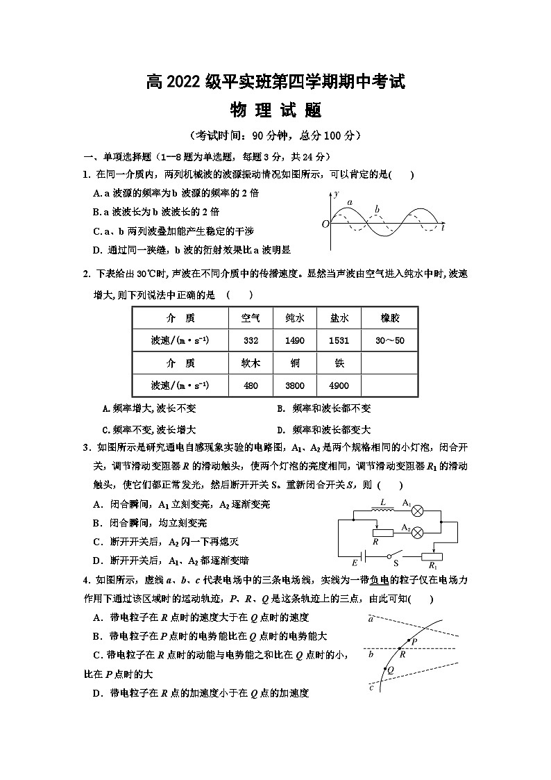 2024德阳什邡中学高二下学期5月期中物理试题含答案01