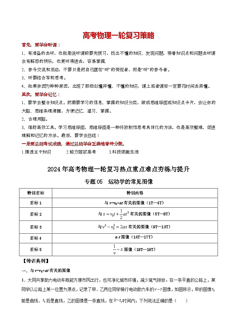 专题05 运动学的常见图像-【热重难点】最新高考物理一轮复习热点重点难点夯练与提升01
