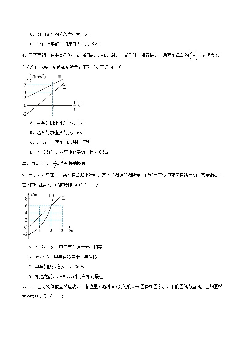 专题05 运动学的常见图像-【热重难点】最新高考物理一轮复习热点重点难点夯练与提升03